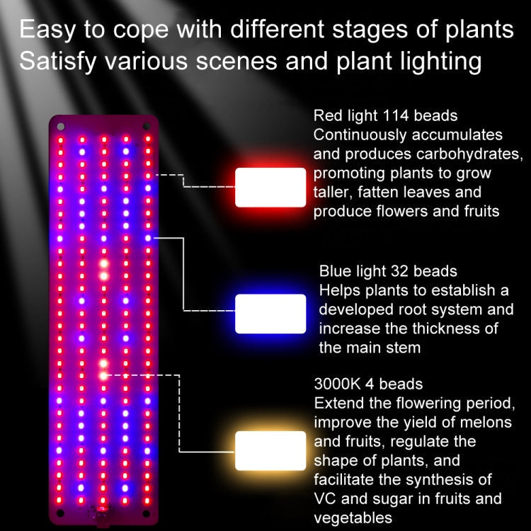 Stornfield | 4 Heads 12V Full Spectrum Red and Blue Plant Grow Light Panel Seedling Fill Lights (EU Plug)