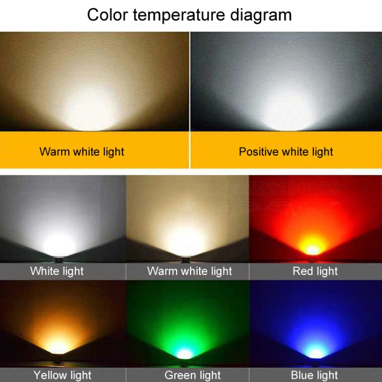 Stornfield | Waterproof Outdoor COB LED Projector Billboard Light Garden Lamp, Color: 20W 2 color choices 1