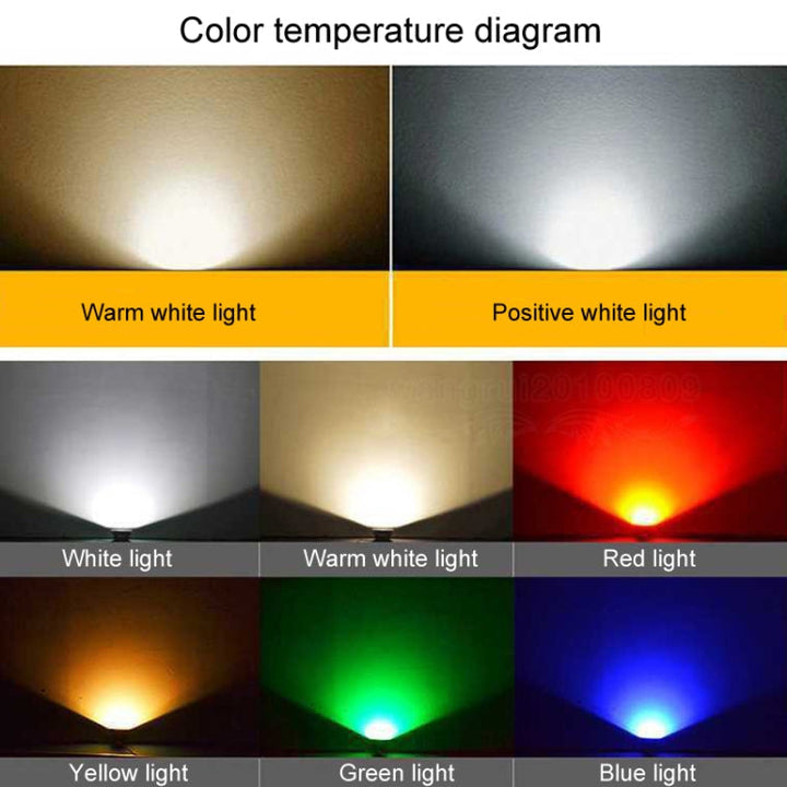 Stornfield | Waterproof Outdoor COB LED Projector Billboard Light Garden Lamp, Color: 20W 2 color choices 1