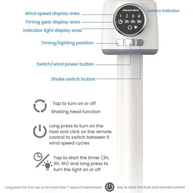 Air Circulation Fan Turbo Light Convection Standing Fan Remote Control Timer Floor Fan, Style: Rechargeable | Stornfield