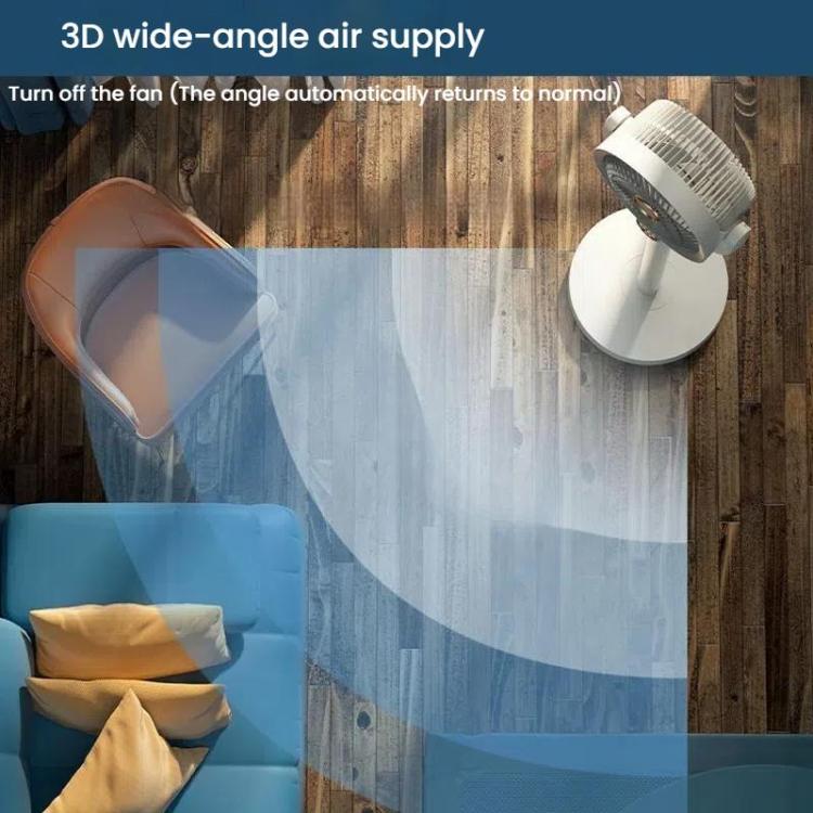 Air Circulation Fan Turbo Light Convection Standing Fan Remote Control Timer Floor Fan, Style: USB Plug | Stornfield