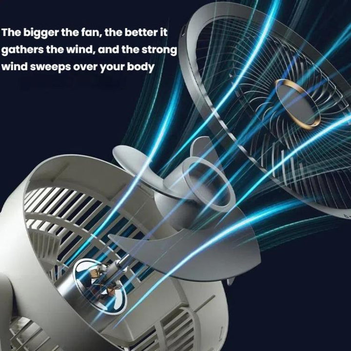 USB Air Circulation Fan Office Desktop Small Fan, Style: Rechargeable | Stornfield