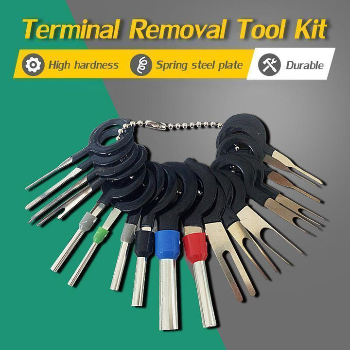 Tool-Kit for Removing Connections | Stornfield