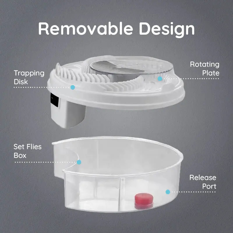 Stornfield | The Worlds Best USB Silent Fly Trap
