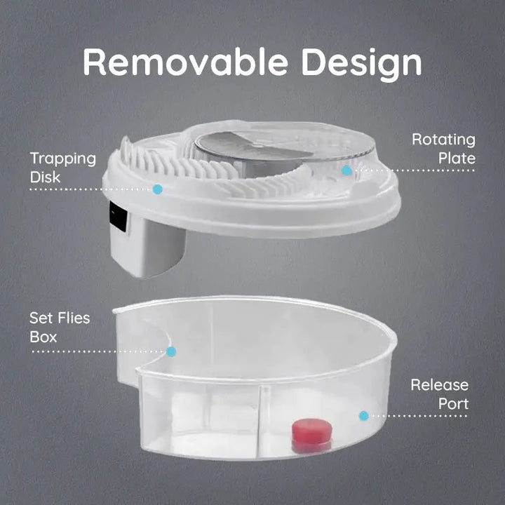 Stornfield | The Worlds Best USB Silent Fly Trap