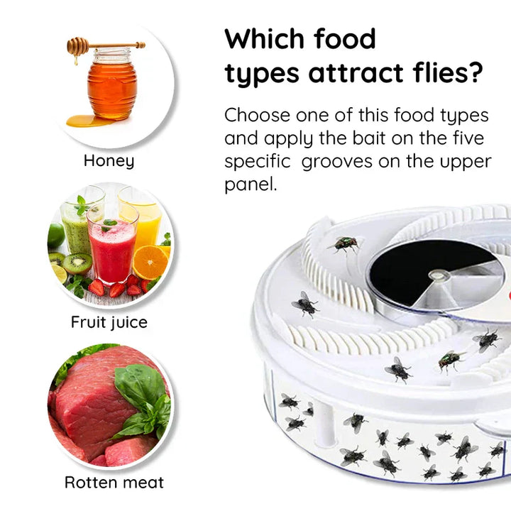 Stornfield | The Worlds Best USB Silent Fly Trap