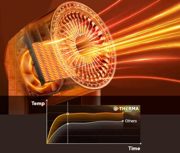 Portable Silent Air Circulation Fan – Ultra Quiet with Remote Control | Stornfield