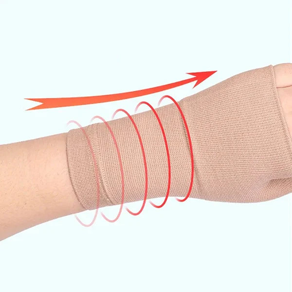 ThumbGuard | Advanced compression sleeve for wrist for improved mobility and support | Stornfield