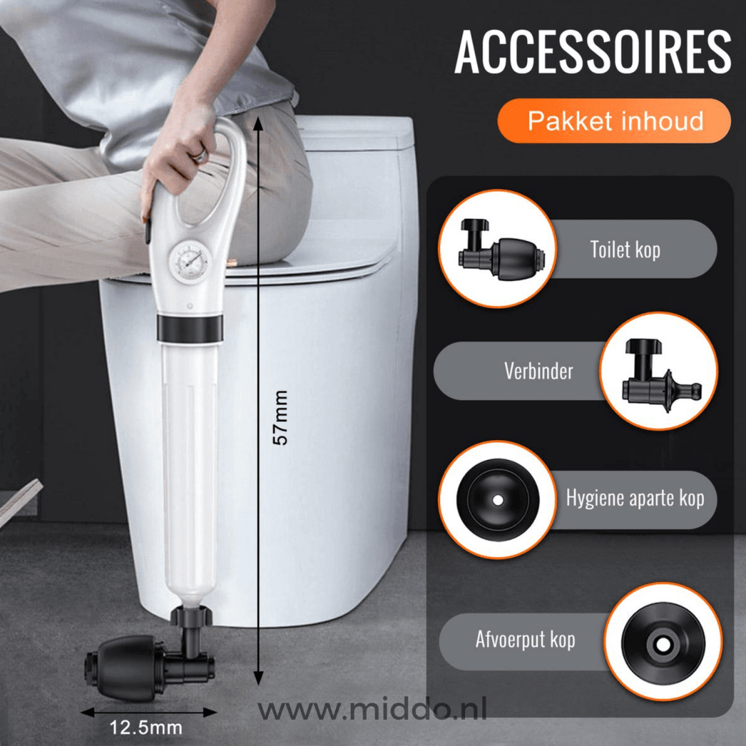 Turbo air pressure | Your personal plumber | Stornfield