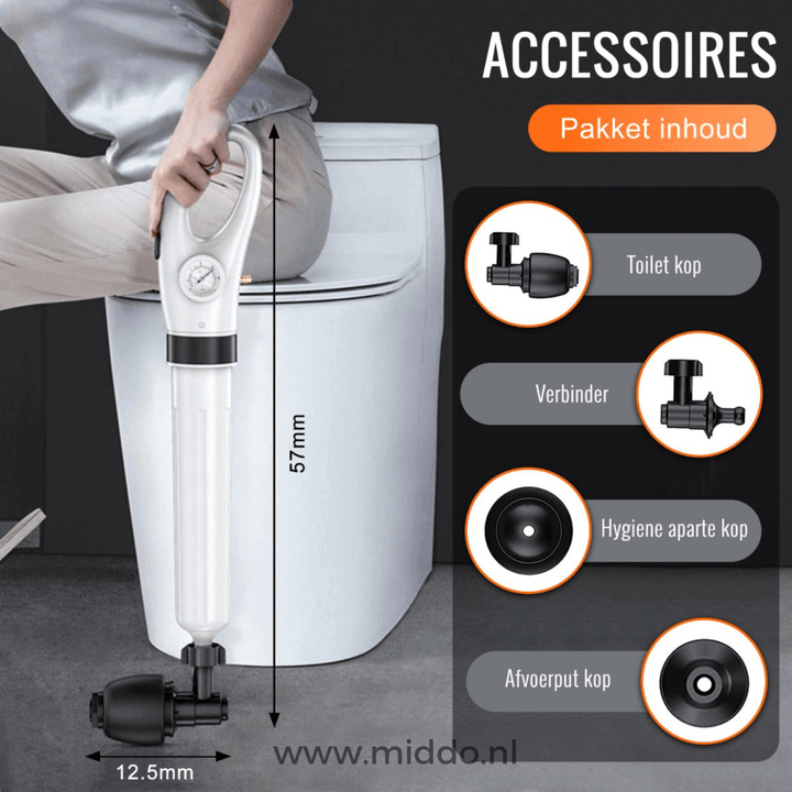 Turbo air pressure | Your personal plumber | Stornfield