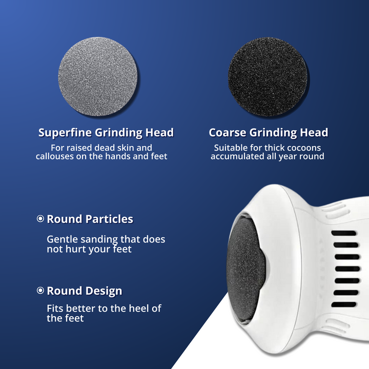 Electric Foot Care Professional | No More Calluses! | Stornfield
