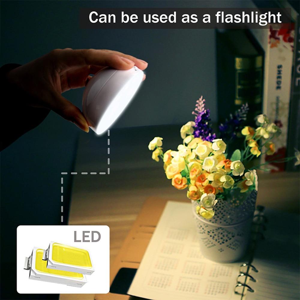 360 Magnetic LED Motion-Sensing Light | Stornfield