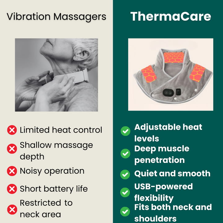 Stornfield | Neck Heating Pad & Massager | Neck and Shoulder Heat for Muscle Relaxation | Adjustable Settings for Stress Relief | Targeted Neck Pain and Relaxation