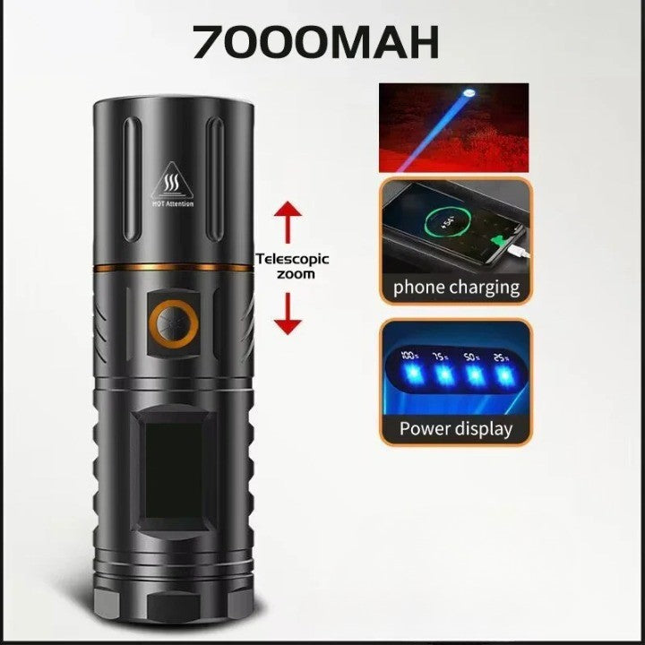 Ultra Bright Night Beam Rechargeable Flashlight | Stornfield