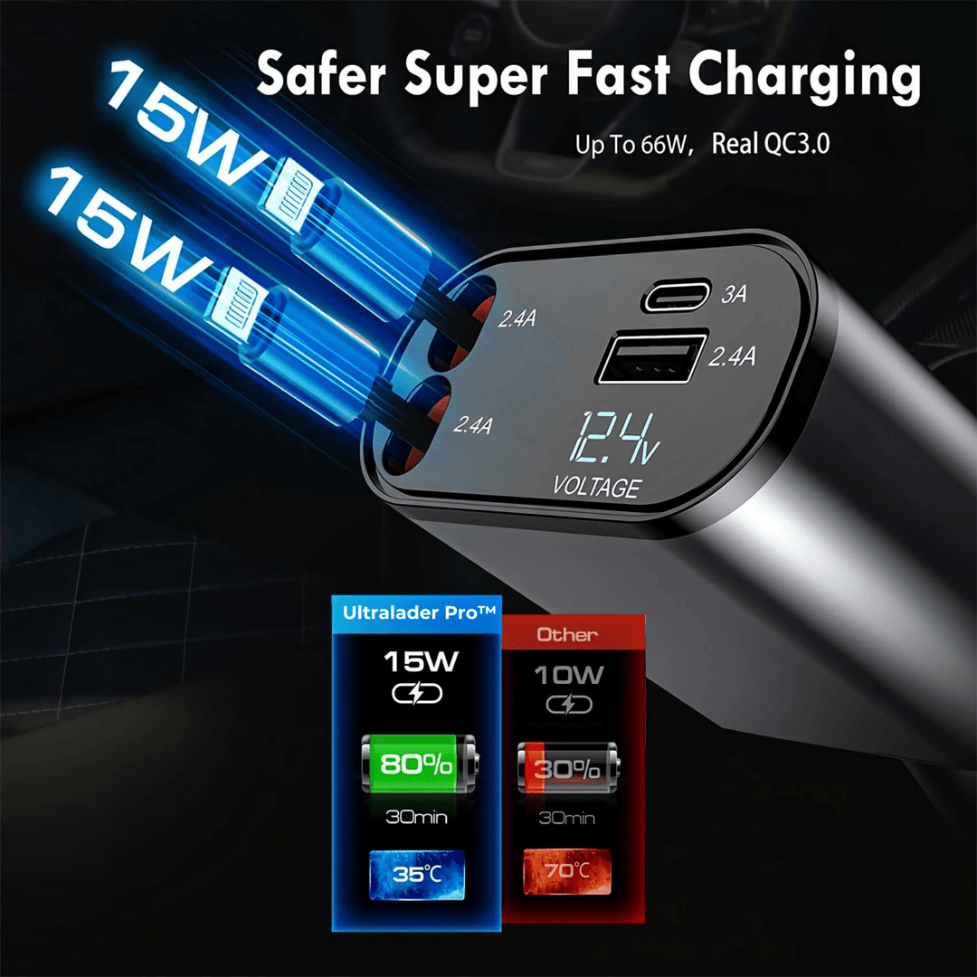 UltraChargerPro Charge without waiting! | Stornfield