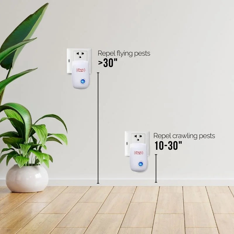 Stornfield | Ultrasonic Mouse Repellent