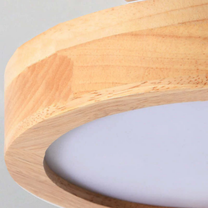 Modern Round LED Ceiling Lamp - Nova | Stornfield