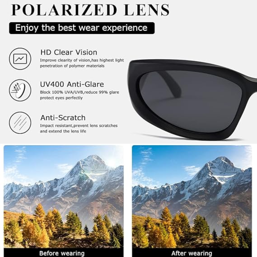 Polarized Sports Sunglasses - SwiftWrap | Stornfield