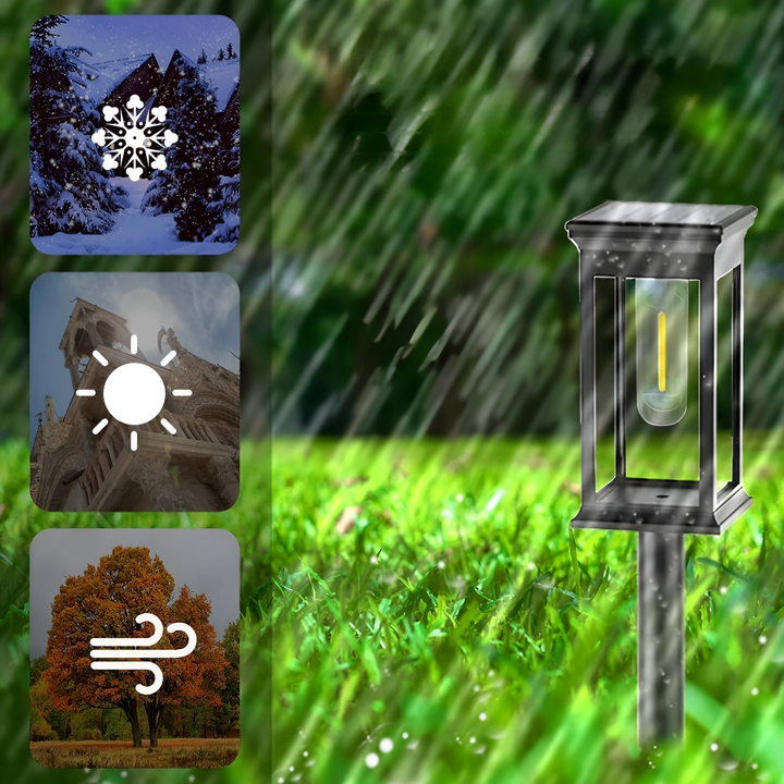 GlowMoss Path – Waterproof Garden Path Lighting for Outdoor Use | Stornfield