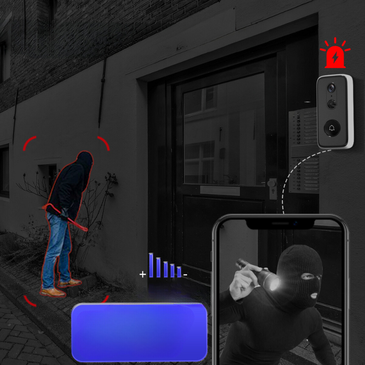 SafeRing 3MP Wireless Video Doorbell | Stornfield