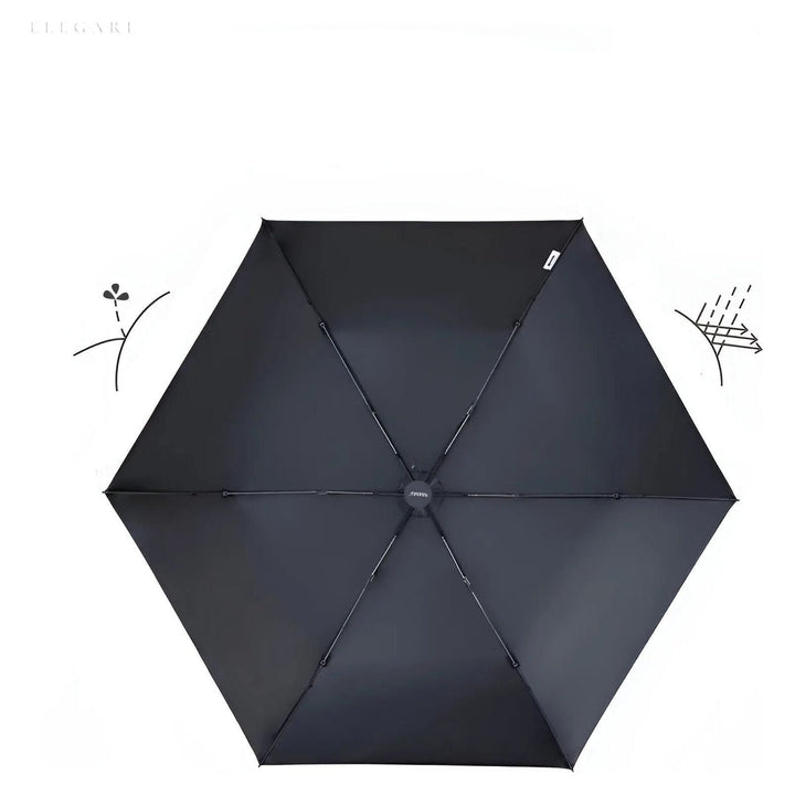 WindProof Umbrella - Ultralight Carbon Fiber Anti-UV Umbrella | Stornfield