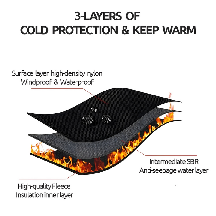 Stornfield | Waterproof Winter Thermal Gloves Windproof