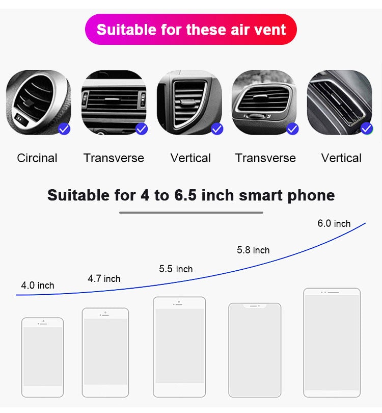 Smart Wireless Auto-Sensing Car Phone Holder Charger | Stornfield
