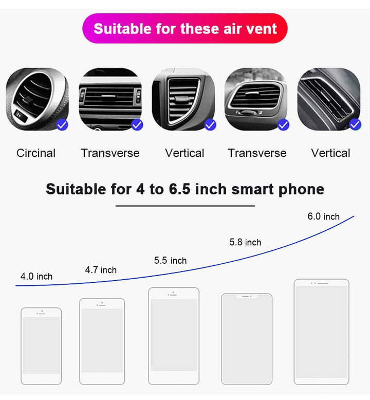 Smart Wireless Auto-Sensing Car Phone Holder Charger | Stornfield