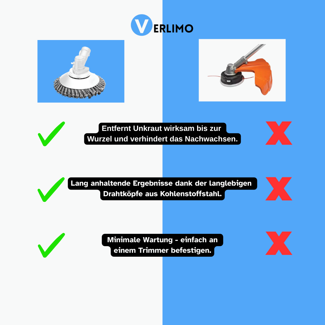 EasyTrimmer Weed Remover with Metal Heads | Stornfield