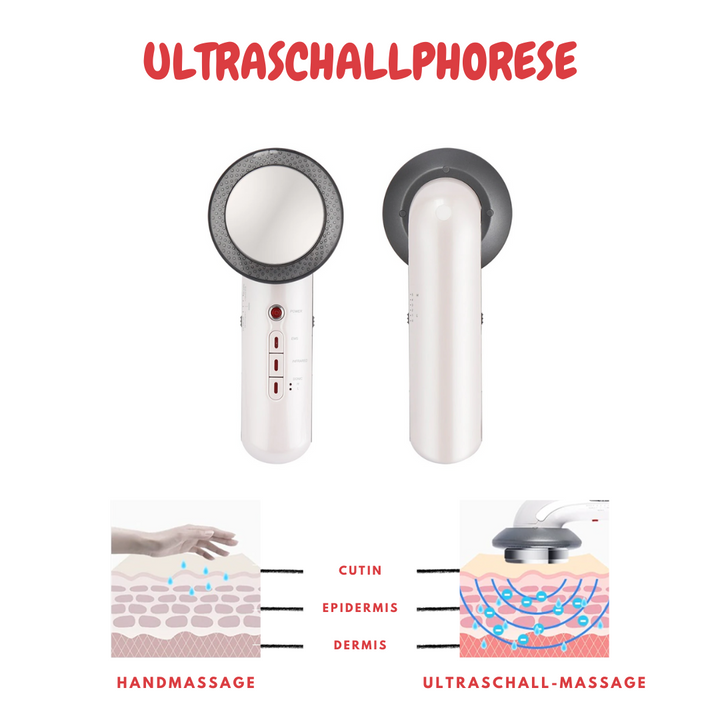 Fat and cellulite remover with ultrasound | Stornfield