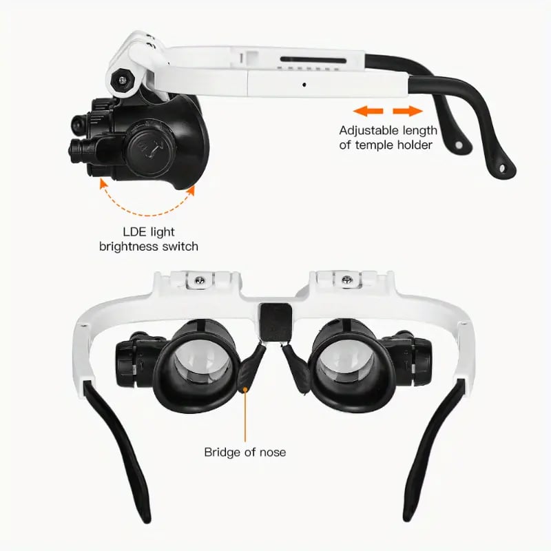 Magniview Precision effortless | Stornfield