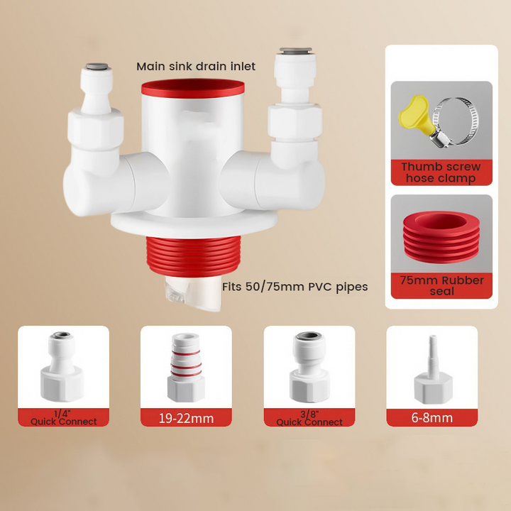 FlowGuard Max — Put an end to drop chaos and enjoy worry-free cleaning! | Stornfield