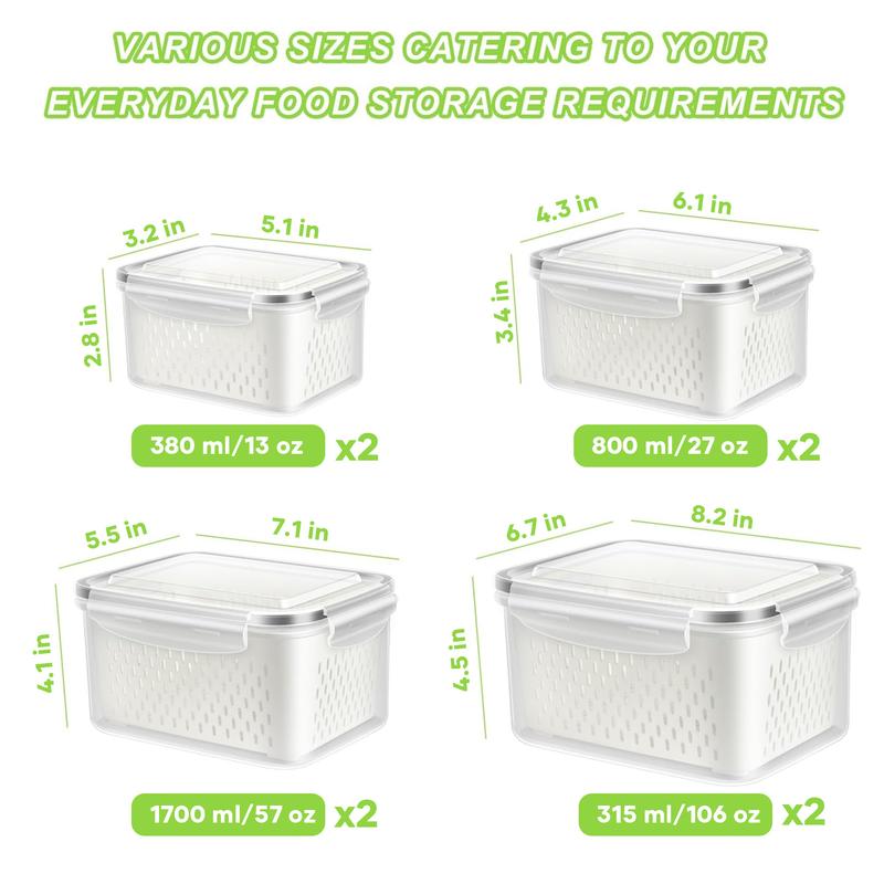 FreshGuard-System — Keep every bite crispy fresh and finally get order without waste! | Stornfield