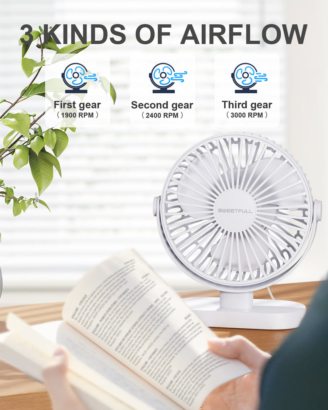6.5 Inch USB Small Desk Fan for Home Office Car Outdoor Travel | Stornfield
