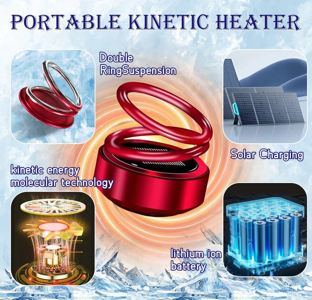Portable Kinetic Molecular Heater | Stornfield