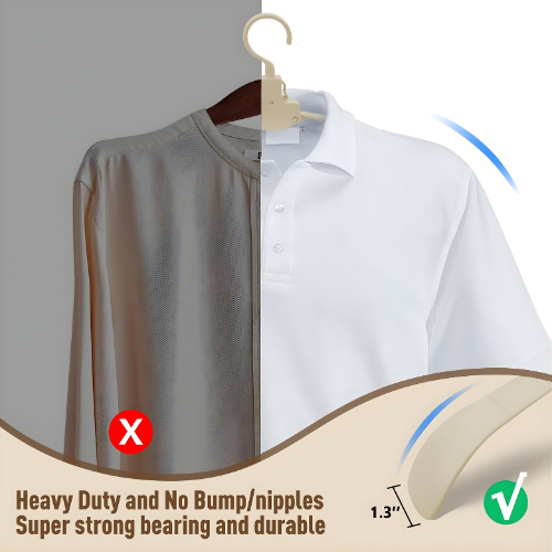 SnapGuard — Perfectly fitting shirts and tidy wardrobes without crease stress | Stornfield