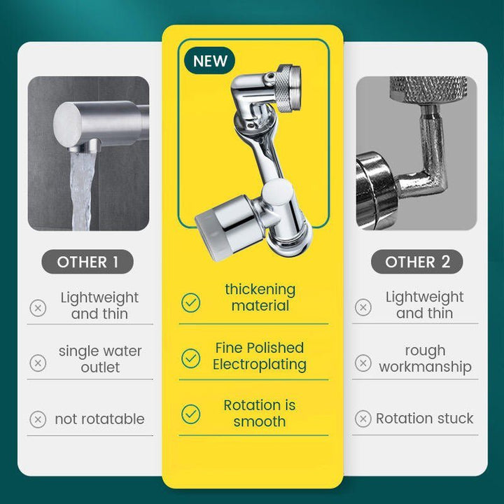 Rotatable Multifunctional Extension Faucet | Stornfield