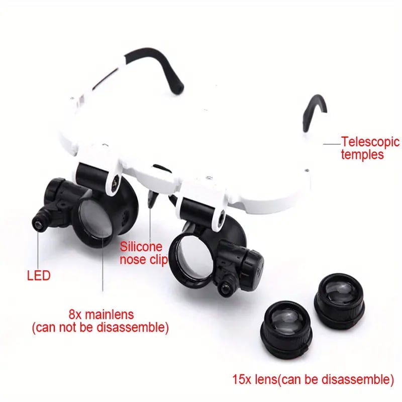 Magniview Precision effortless | Stornfield