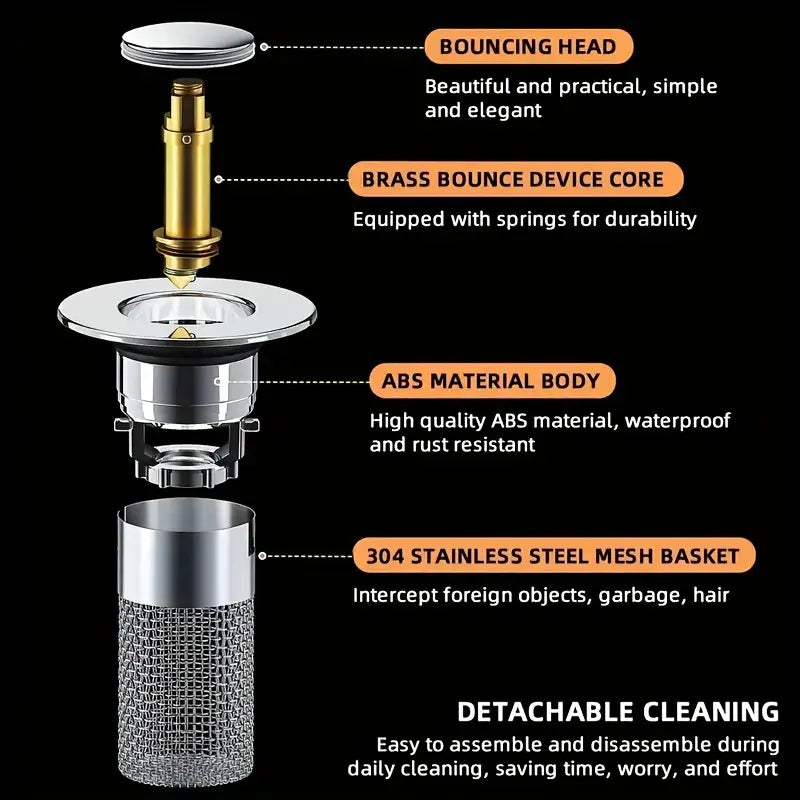 PowerGuard DrainMaster — Defeats blockages & keeps your treasures safe! | Stornfield