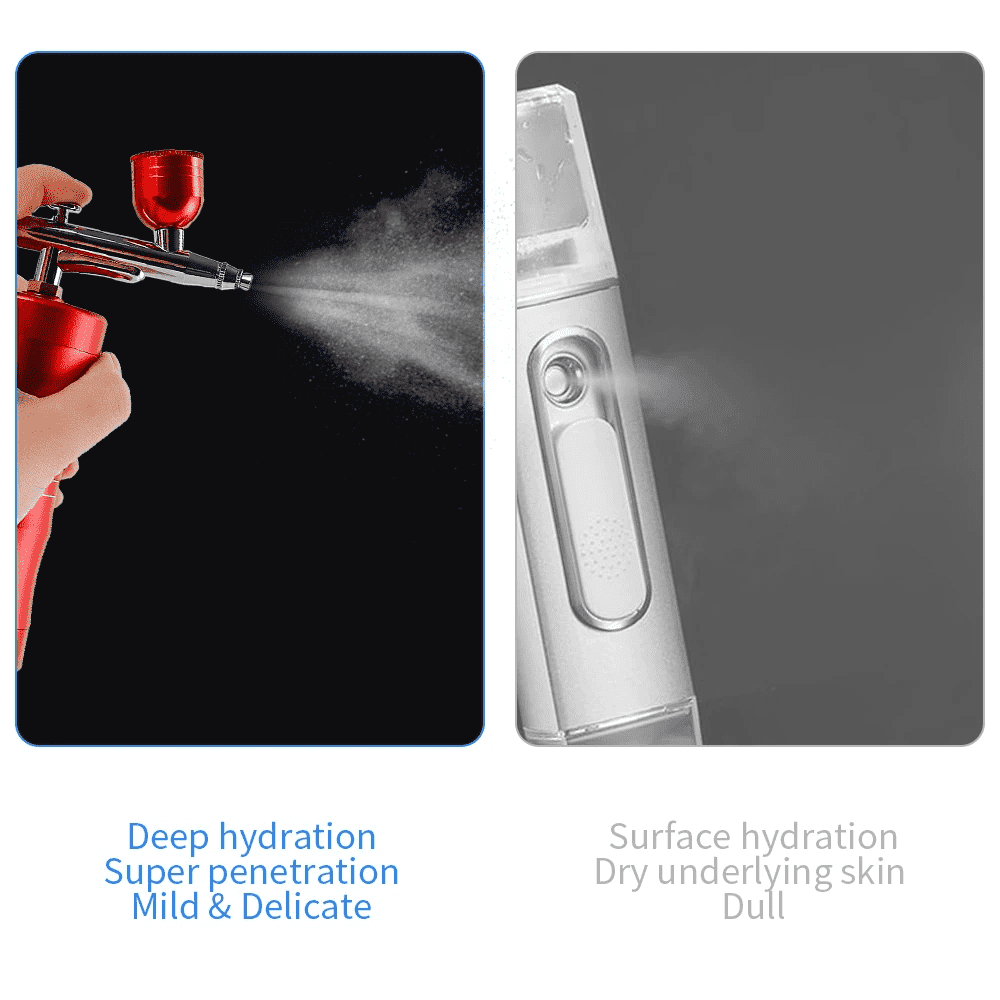 Nails Airbrush Gun Kit | Stornfield