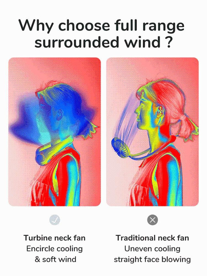 Battery Operated Fan | Stornfield