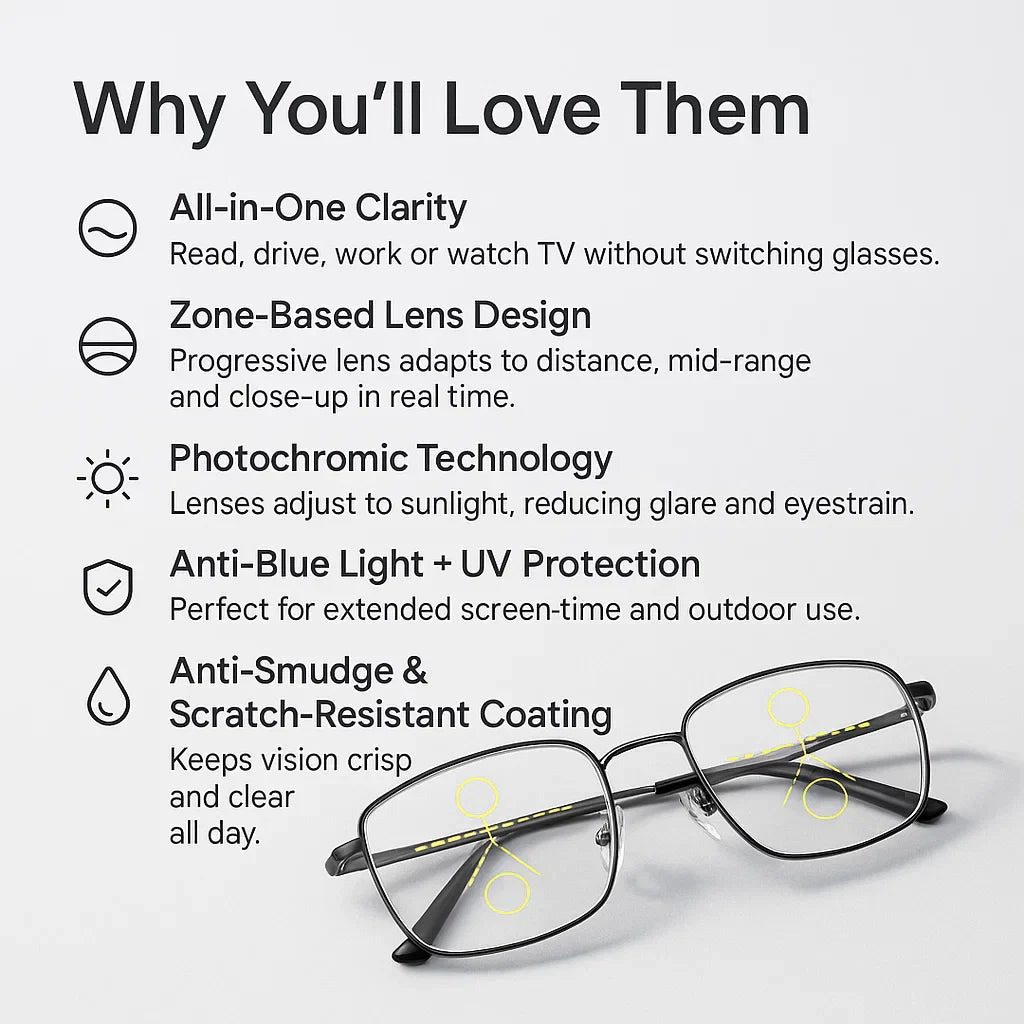 Stornfield | Progressive Multifocal Glasses