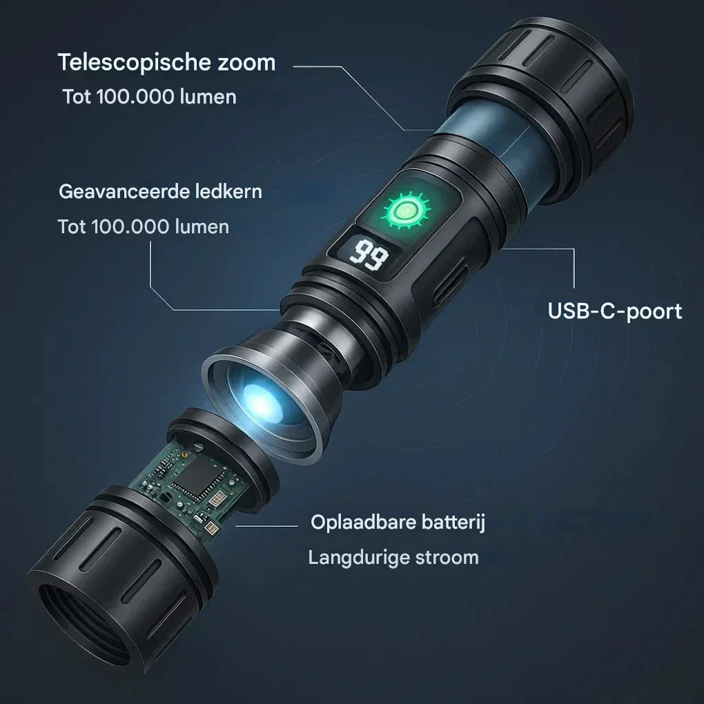 UltraStrong Night Vision Flashlight Pro – Rechargeable aluminum lamp | Stornfield