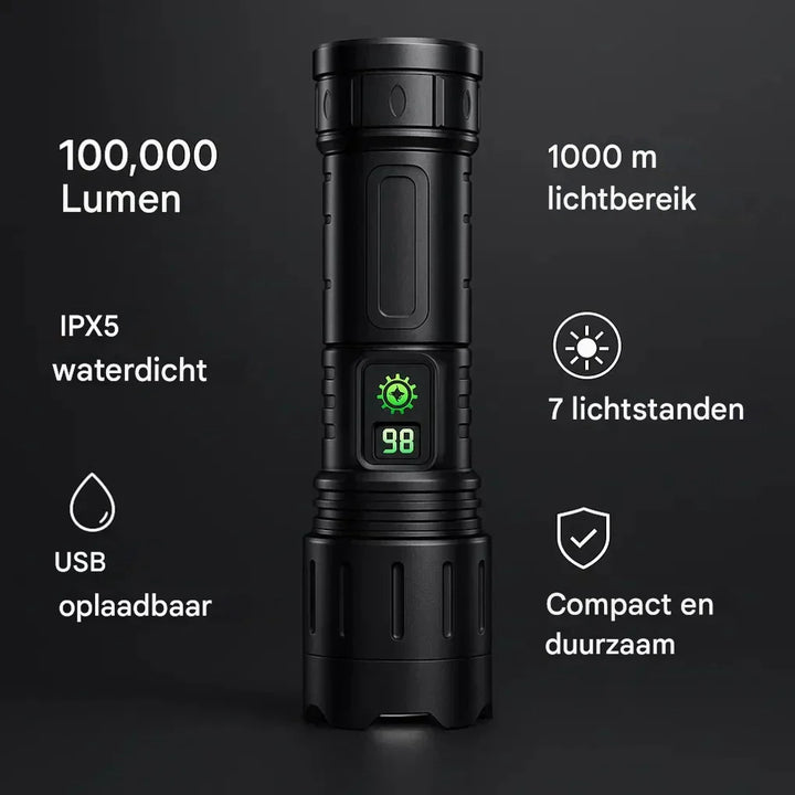 UltraStrong Night Vision Flashlight Pro – Rechargeable aluminum lamp | Stornfield