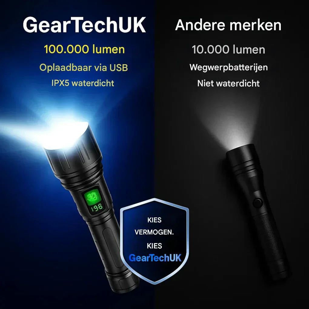 UltraStrong Night Vision Flashlight Pro – Rechargeable aluminum lamp | Stornfield