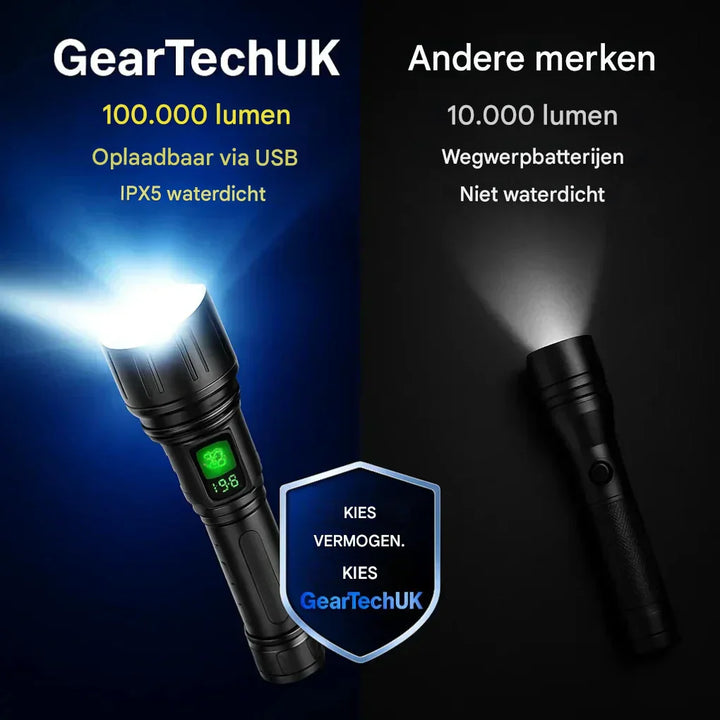 UltraStrong Night Vision Flashlight Pro – Rechargeable aluminum lamp | Stornfield