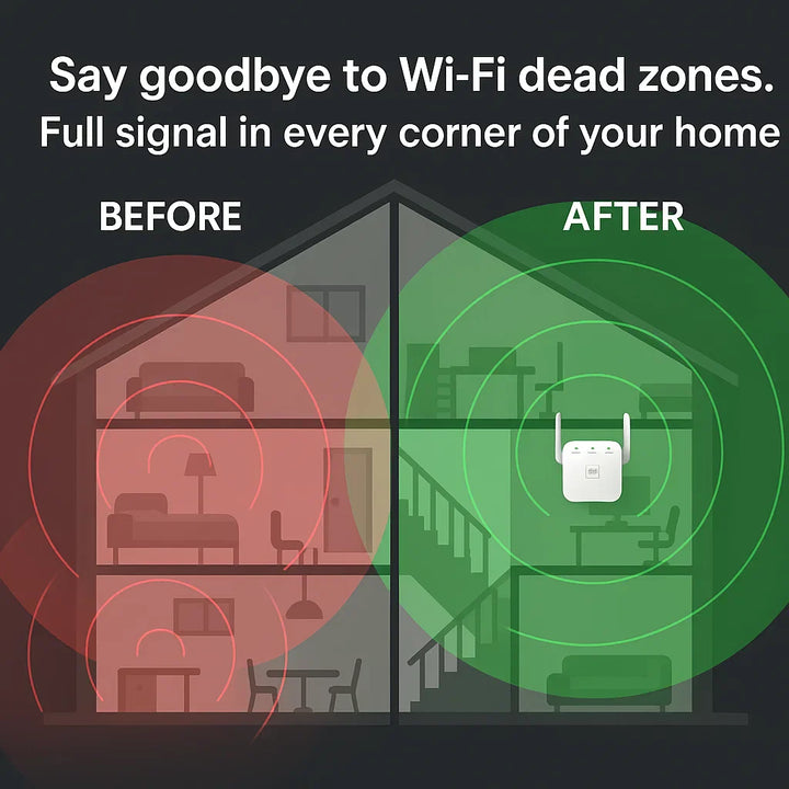Stornfield | UltraXtend 5G WiFi Booster UK – Best Dual-Band WiFi Extender for Home & Garden Signal Coverage