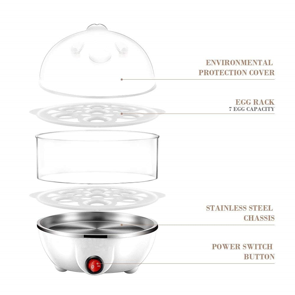 Automatic Electric Fast Egg Cooker Double Egg Boiled Egg Cooker | Stornfield