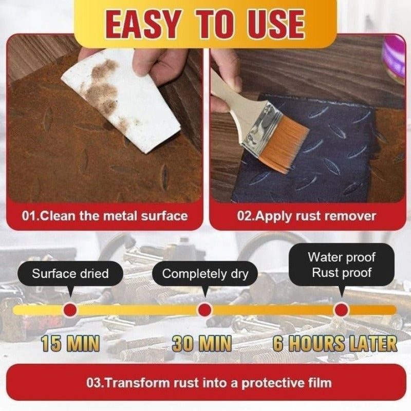 Anti-rust Metal Rust Remover | Stornfield