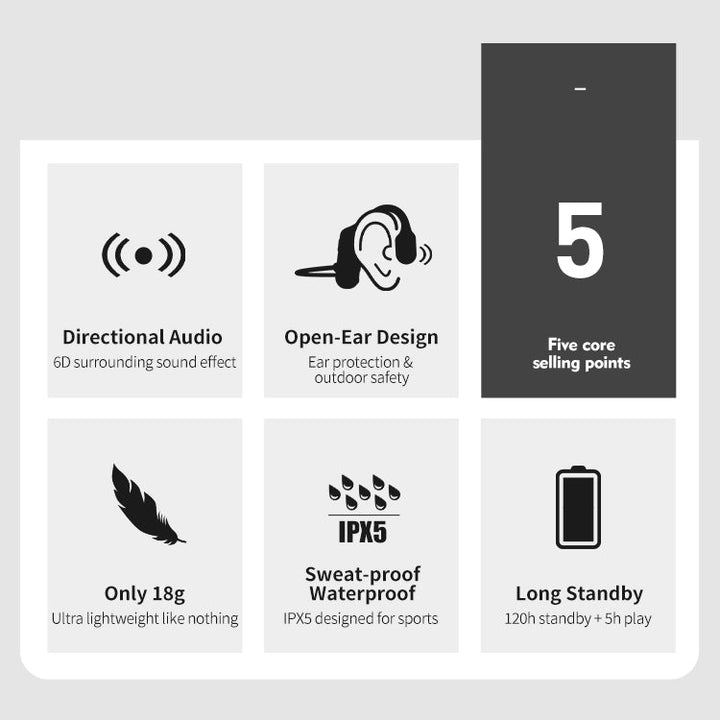 Stornfield | Nouveaux écouteurs à conduction osseuse étanches stéréo Bluetooth sans fil